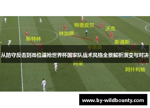 从防守反击到高位逼抢世界杯国家队战术风格全景解析演变与对决 从防守反击到高位逼抢世界杯国家队战术风格全景解析演变与对决