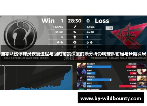 国家队伤停球员恢复进程与回归前景深度前瞻分析影响球队布局与长期发展 国家队伤停球员恢复进程与回归前景深度前瞻分析影响球队布局与长期发展