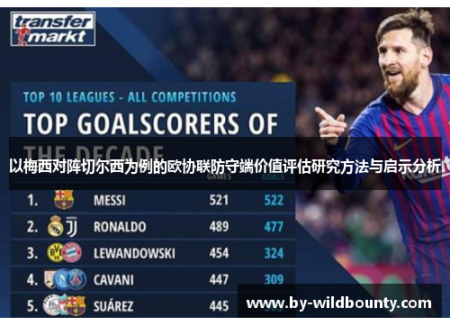 以梅西对阵切尔西为例的欧协联防守端价值评估研究方法与启示分析 以梅西对阵切尔西为例的欧协联防守端价值评估研究方法与启示分析
